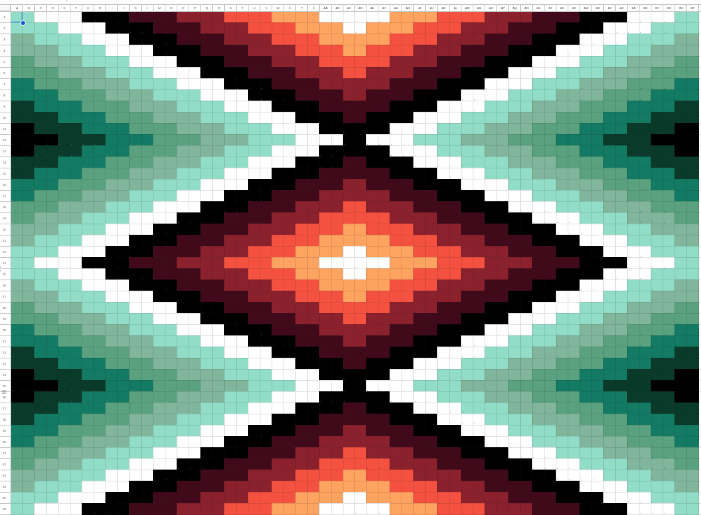 Blanket design