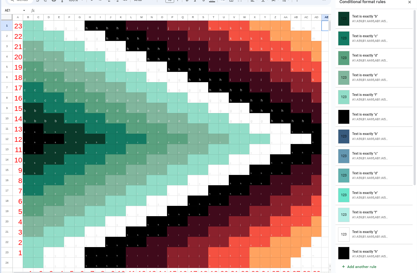 Blanket palette