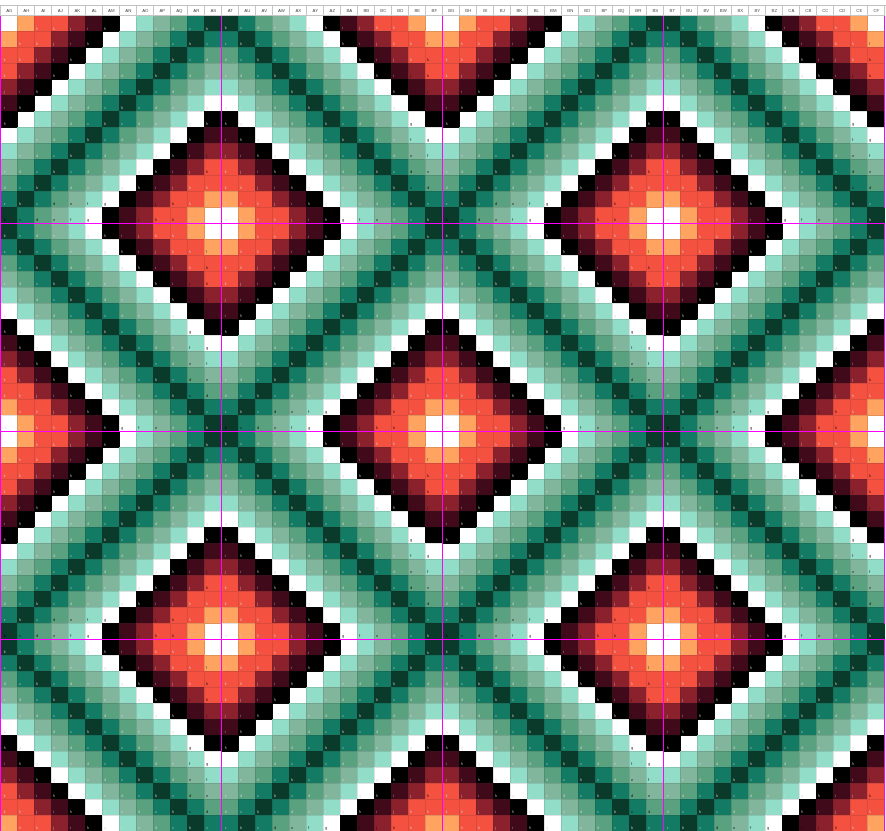 Square redesign